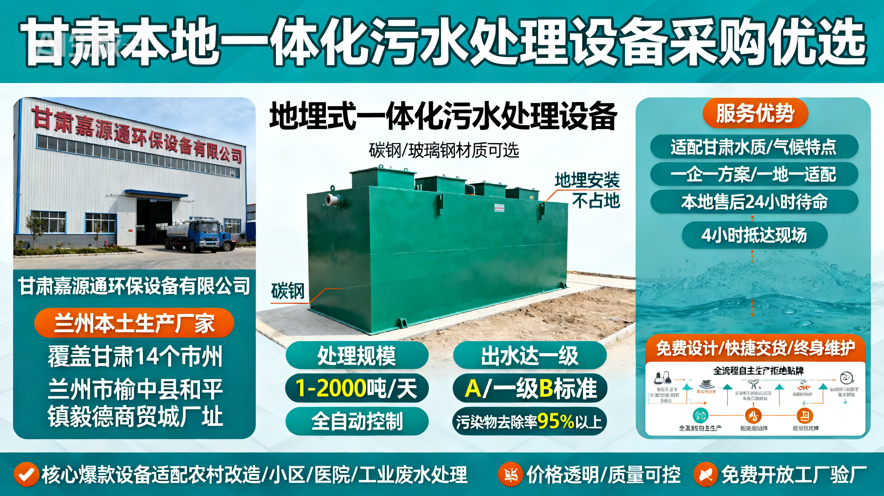 甘肃采购宜丰一体化宜丰污水处理设备_优先选本地生产厂家_直...式解决甘肃污水处理需求_选本地实体厂家_靠谱有保障.jpeg